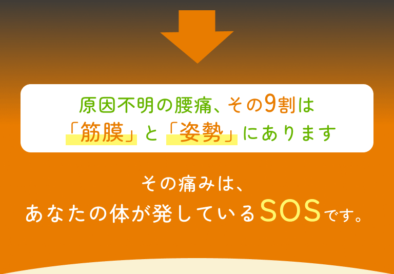 その痛みは、あなたの体が発しているSOSです。